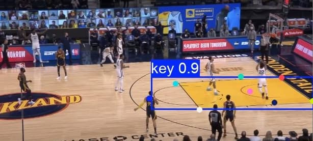 HoopBuddy — Turning high school basketball game film into data: player positions mapped onto a 2D court, and made baskets detected.